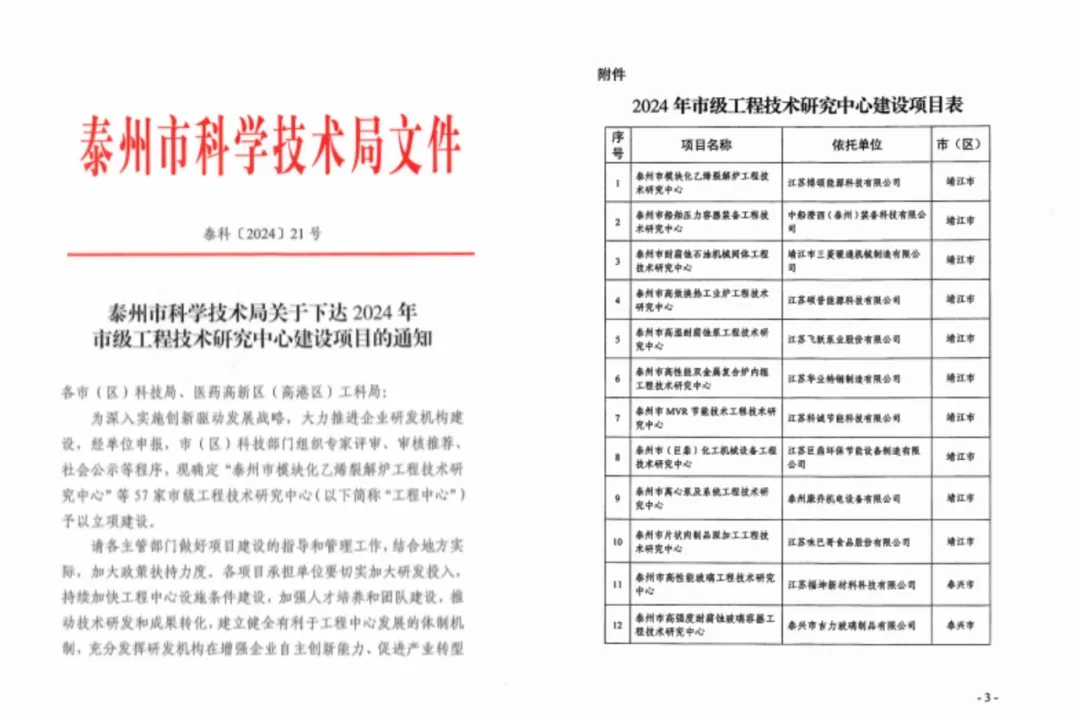 同心同向 造炬成阳 | z6尊龙官方网站股份2024年第三季度动态速览